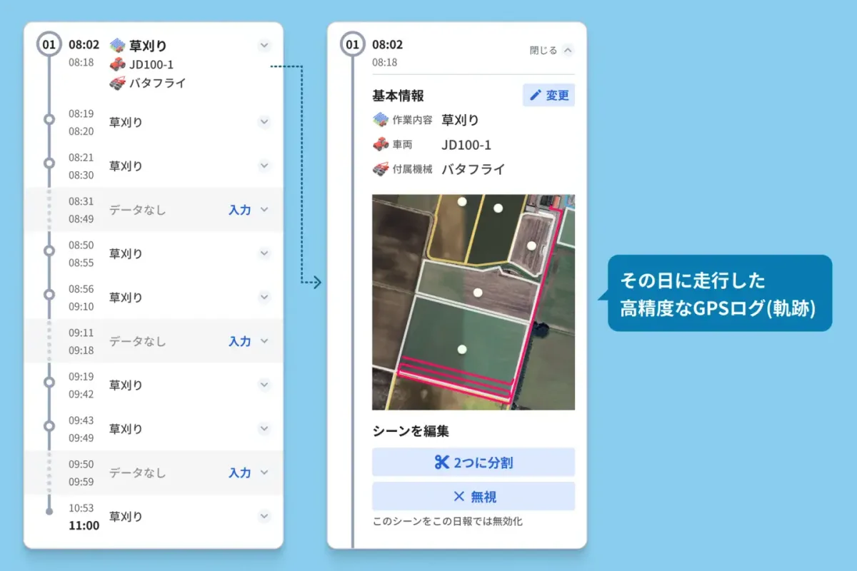Daily report screen for reviewing task suggestions generated from location data