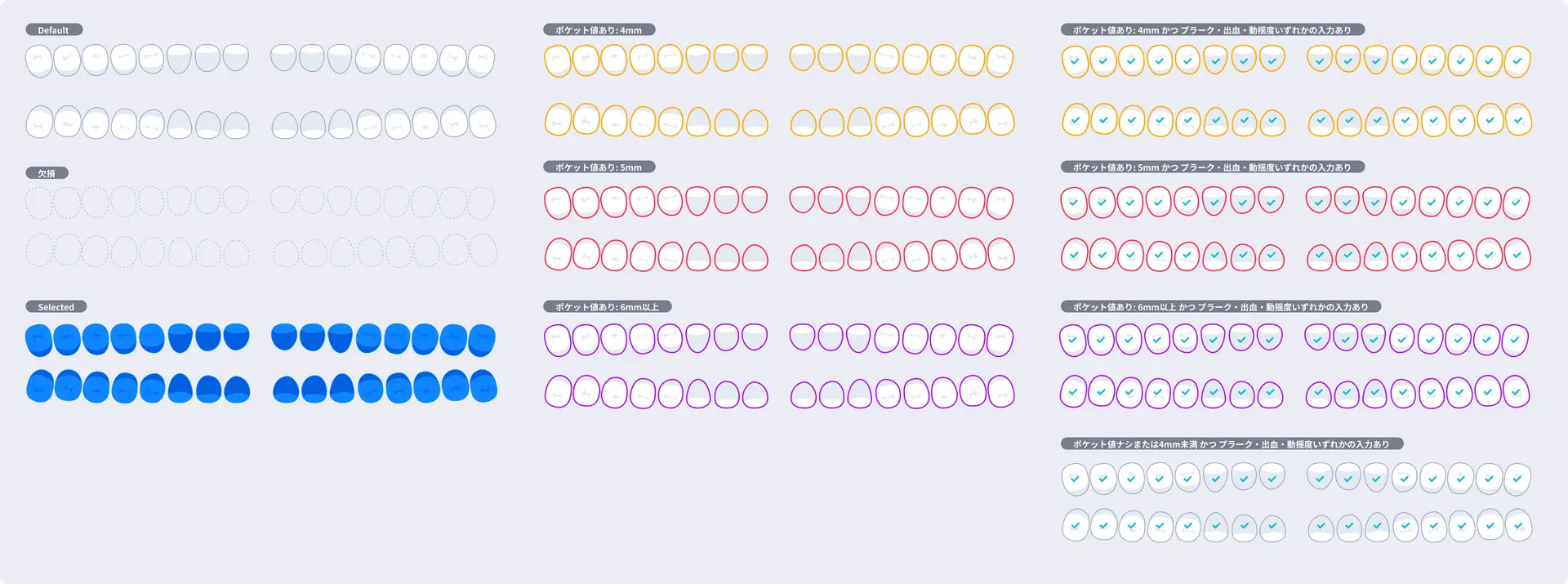 Tooth UI components organized by value and state