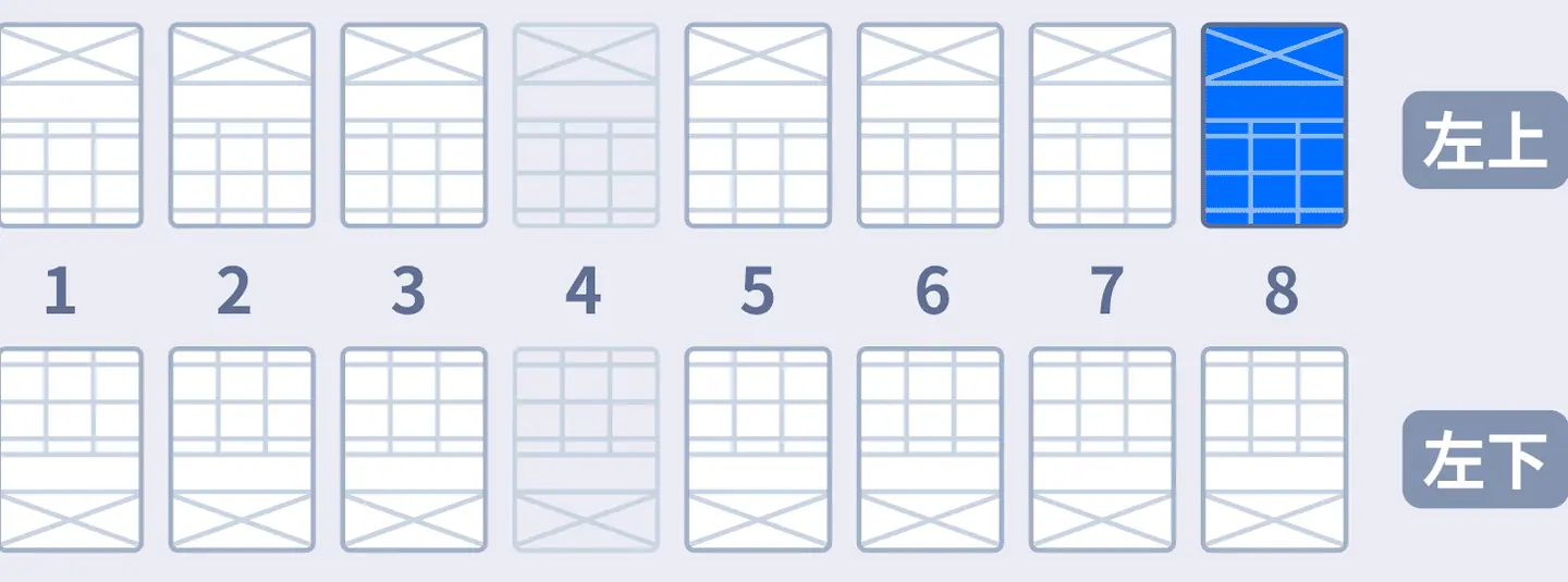 Early display reproducing the paper examination chart