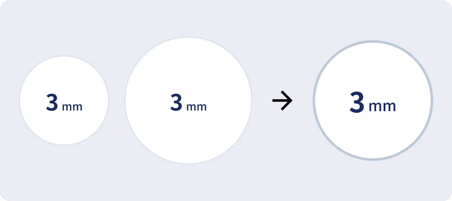 Comparison of input button sizes